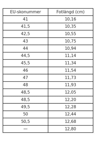 Harrington™ | Handgjorda Oxford-skor i premiumläder